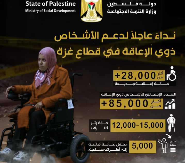 وزارة التنمية الاجتماعية تدعو لدعم فوري للأشخاص ذوي الإعاقة في غزة وسط أزمة إنسانية غير مسبوقة